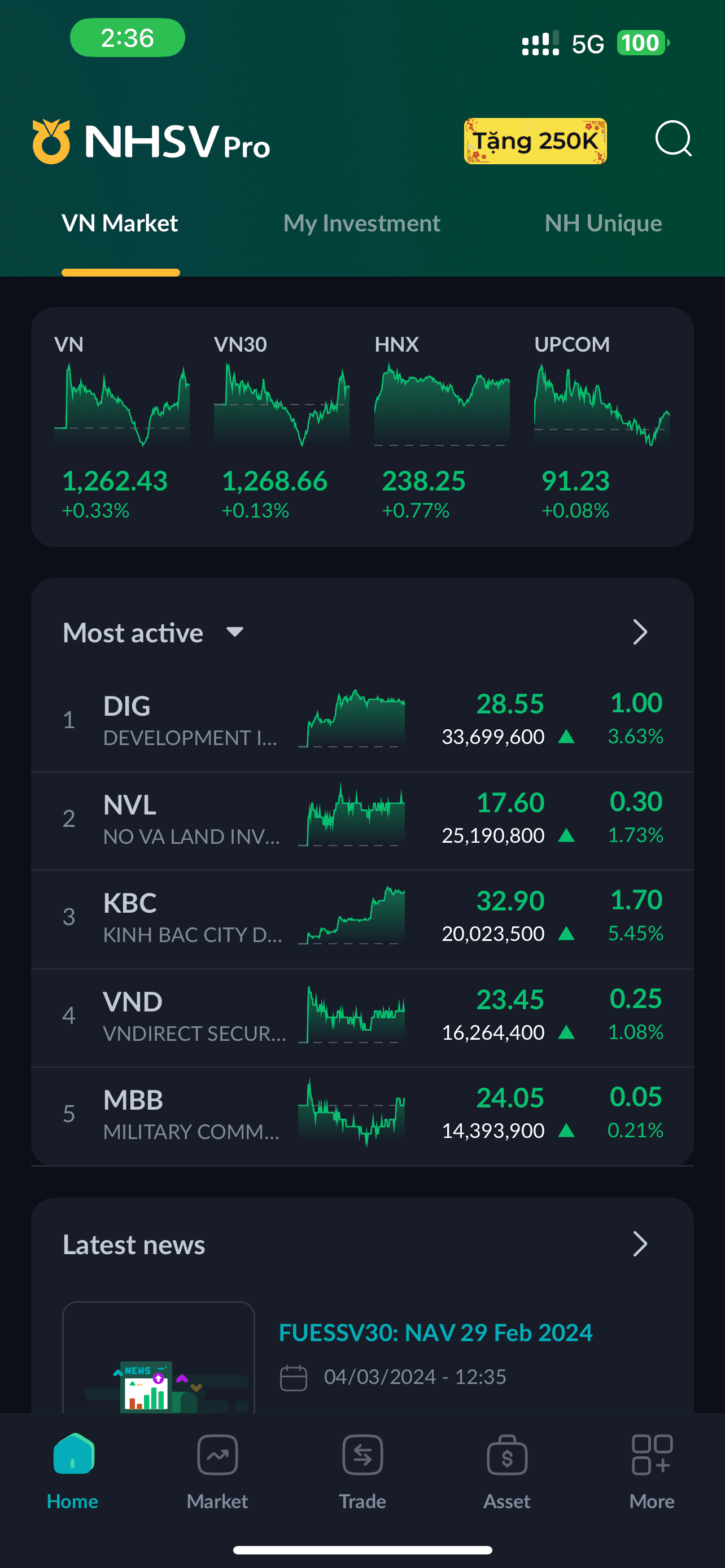 NHSV Pro